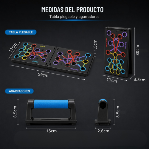 TABLA DE FLEXIONES