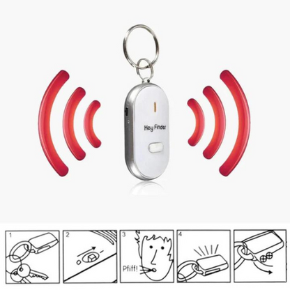LLAVERO LOCALIZADOR
