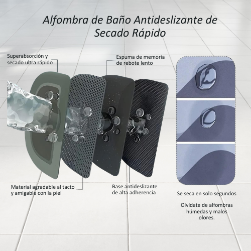 ALFOMBRA DE BAÑO ANTIDESLIZANTE